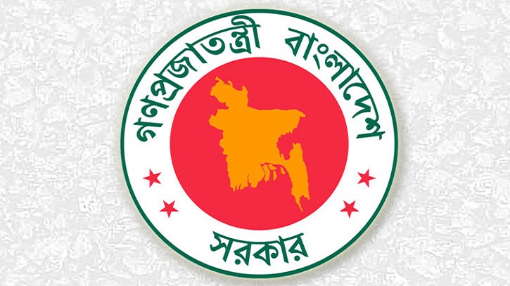 শোক দিবসে জাতীয় পতাকা উত্তোলনে নির্দেশনা শোক দিবসে জাতীয় পতাকা উত্তোলনে নির্দেশনা