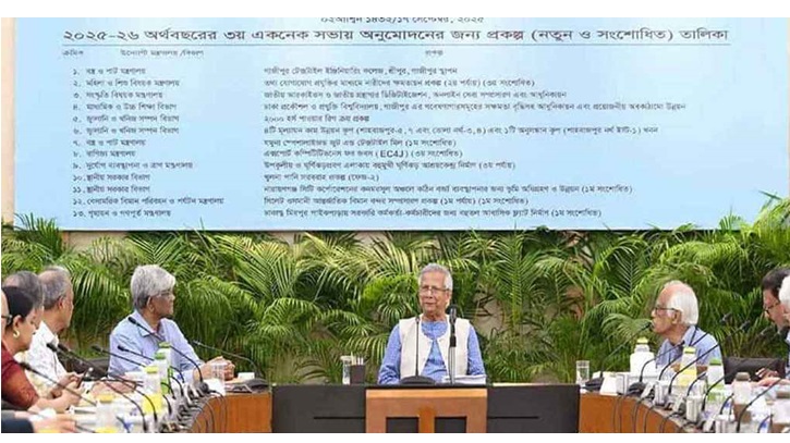একনেক সভায় ৮ হাজার ৩৩৩ কোটি টাকার ১৩ প্রকল্প অনুমোদন